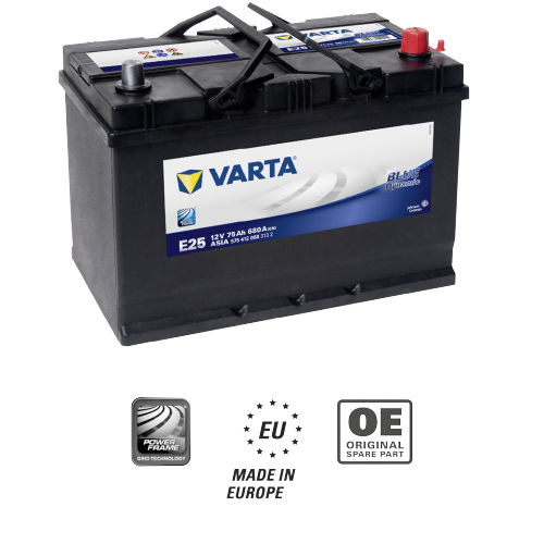Аккумулятор VARTA Blue Dynamic JIS 75 Ач обратная пол